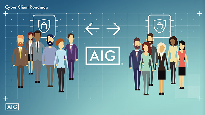 Play AIG Client Road Map
